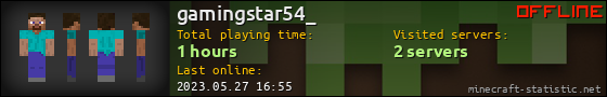 gamingstar54_ userbar 560x90