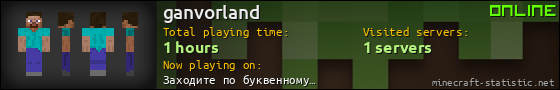 ganvorland userbar 560x90