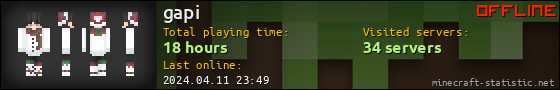 gapi userbar 560x90