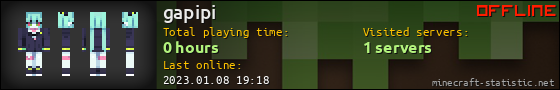 gapipi userbar 560x90