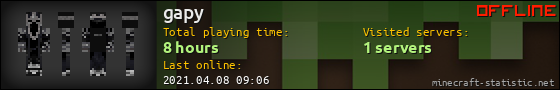 gapy userbar 560x90