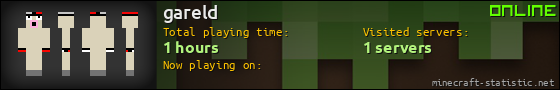 gareld userbar 560x90