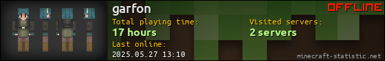 garfon userbar 560x90