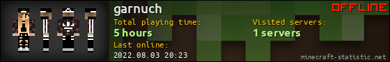 garnuch userbar 560x90