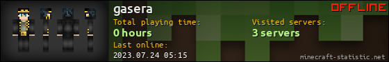 gasera userbar 560x90