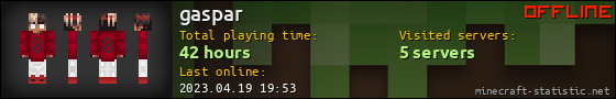 gaspar userbar 560x90