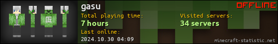 gasu userbar 560x90