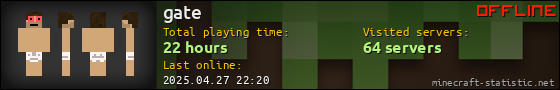 gate userbar 560x90