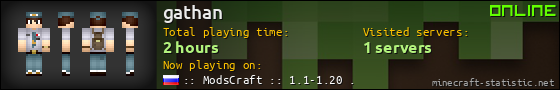 gathan userbar 560x90