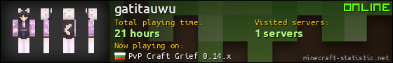 gatitauwu userbar 560x90