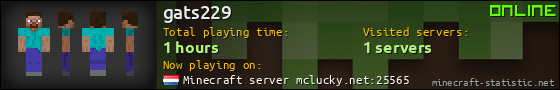gats229 userbar 560x90