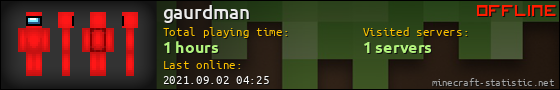 gaurdman userbar 560x90