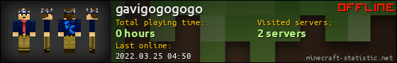 gavigogogogo userbar 560x90