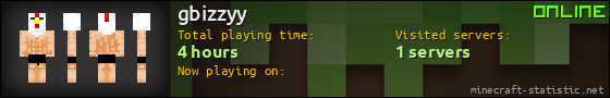 gbizzyy userbar 560x90