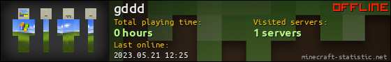 gddd userbar 560x90