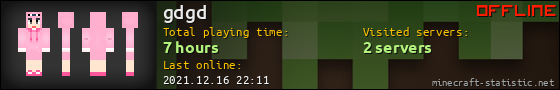 gdgd userbar 560x90