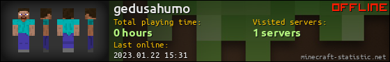 gedusahumo userbar 560x90