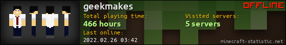 geekmakes userbar 560x90