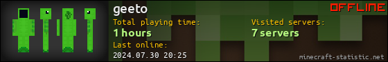 geeto userbar 560x90