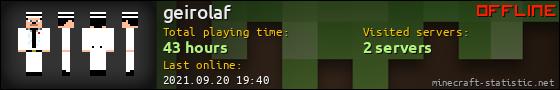 geirolaf userbar 560x90