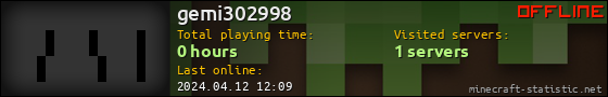 gemi302998 userbar 560x90
