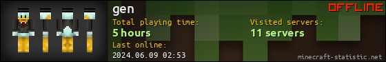 gen userbar 560x90