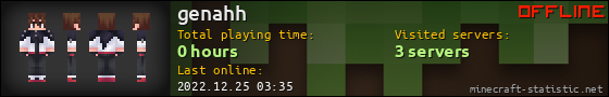 genahh userbar 560x90