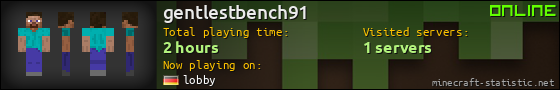 gentlestbench91 userbar 560x90