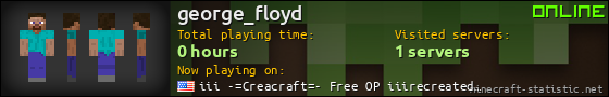 george_floyd userbar 560x90