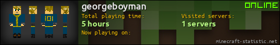 georgeboyman userbar 560x90