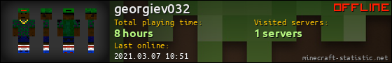 georgiev032 userbar 560x90