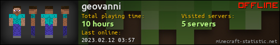 geovanni userbar 560x90