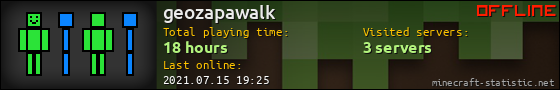 geozapawalk userbar 560x90