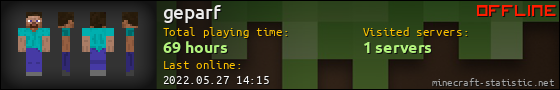 geparf userbar 560x90