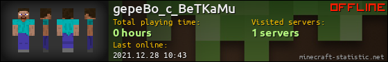 gepeBo_c_BeTKaMu userbar 560x90