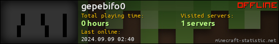 gepebifo0 userbar 560x90