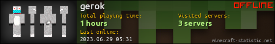 gerok userbar 560x90