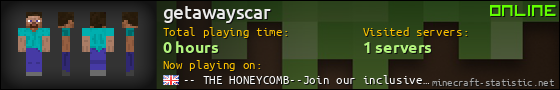 getawayscar userbar 560x90