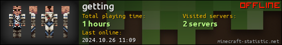 getting userbar 560x90