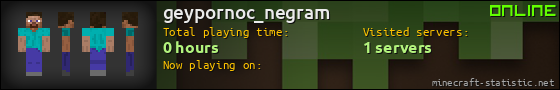 geypornoc_negram userbar 560x90