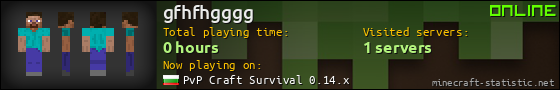 gfhfhgggg userbar 560x90