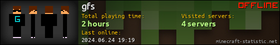 gfs userbar 560x90