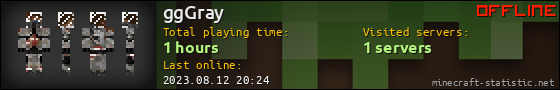 ggGray userbar 560x90