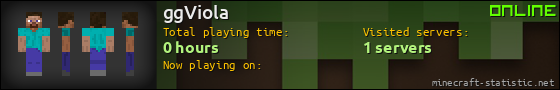 ggViola userbar 560x90