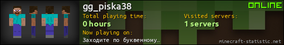 gg_piska38 userbar 560x90