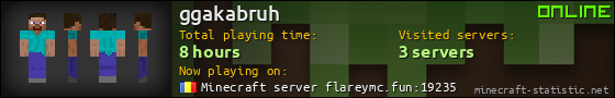 ggakabruh userbar 560x90