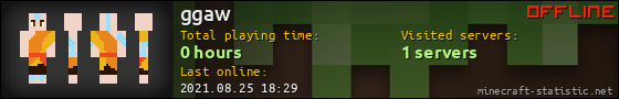 ggaw userbar 560x90