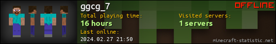 ggcg_7 userbar 560x90