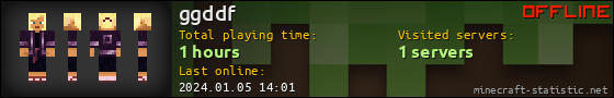 ggddf userbar 560x90