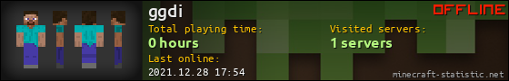 ggdi userbar 560x90